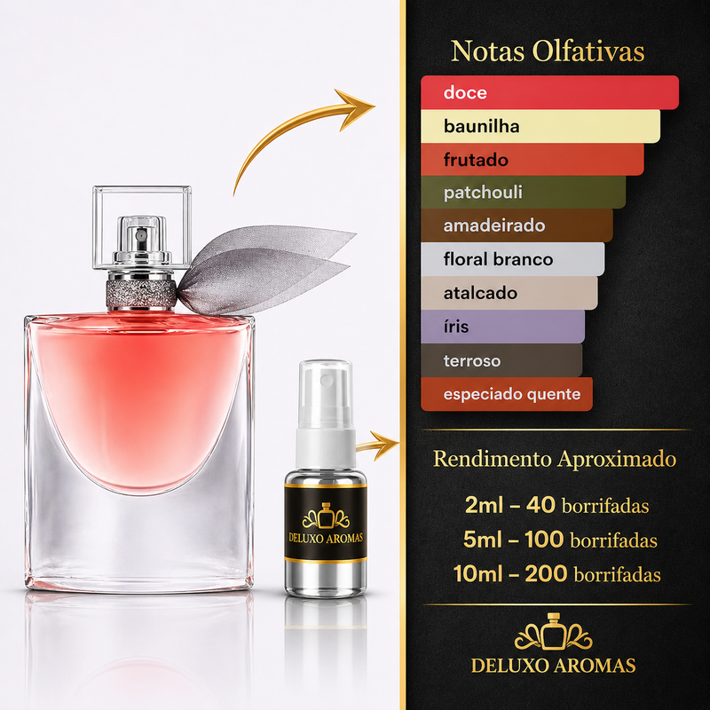 La Vie Est Belle Lancôme DECANT