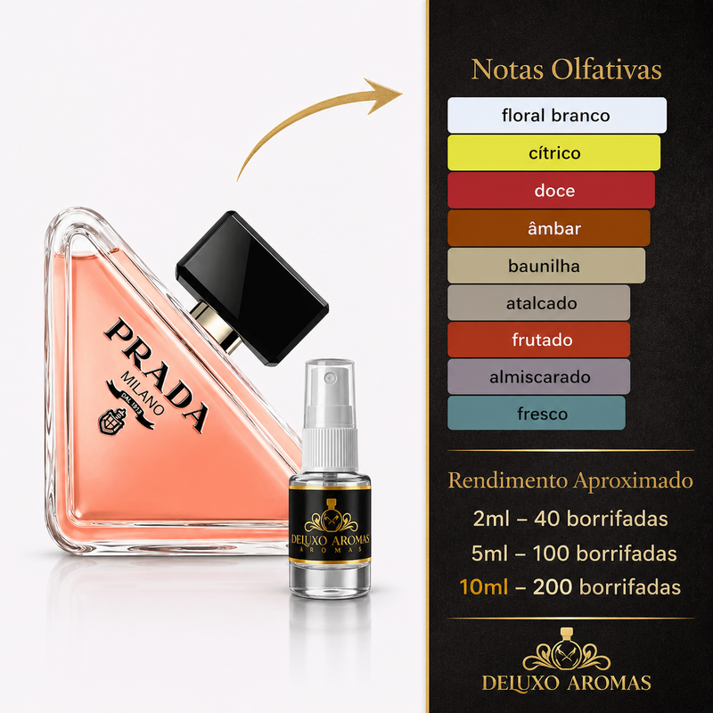 Paradoxe Prada DECANT
