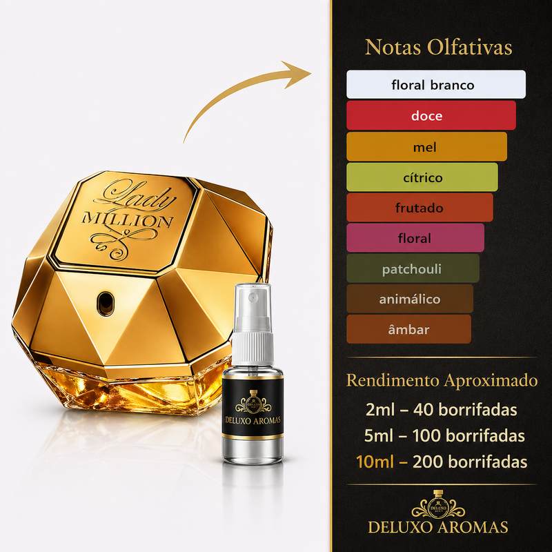 Lady Million Rabanne EDP DECANT