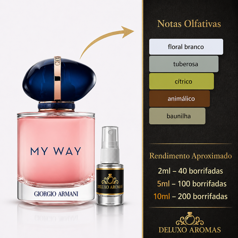 My Way Giorgio Armani DECANT