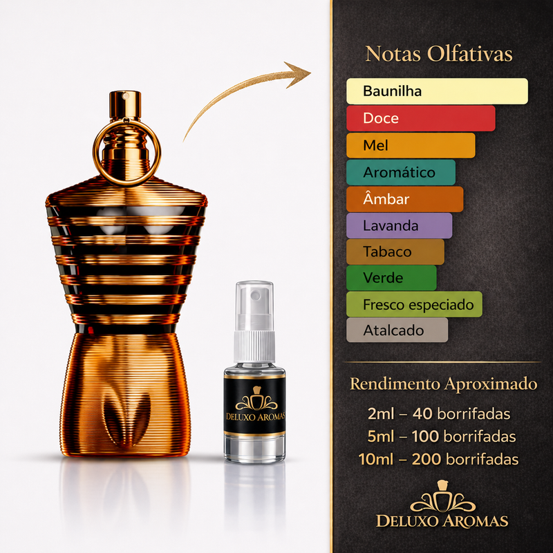 Le Male Elixir DECANT