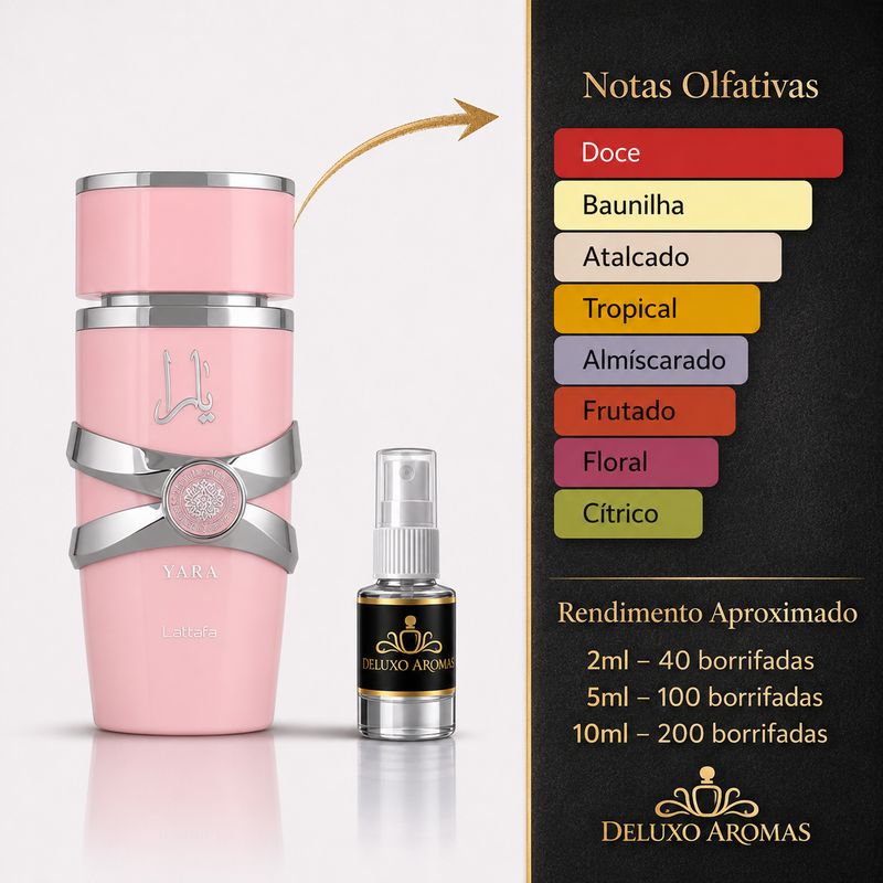 YARA ROSE DECANT
