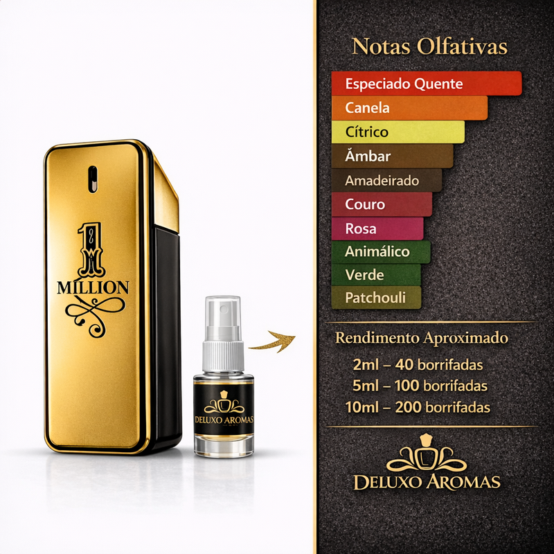 PACO RABANNE 1 MILLION