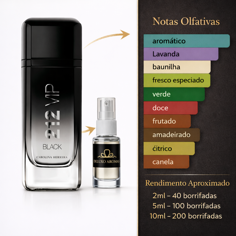 CAROLINA HERRERA 212 VIP BLACK DECANT